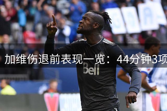 加维伤退前表现一览：44分钟3项对抗占优 获评6.7分